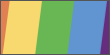 Custom RAL